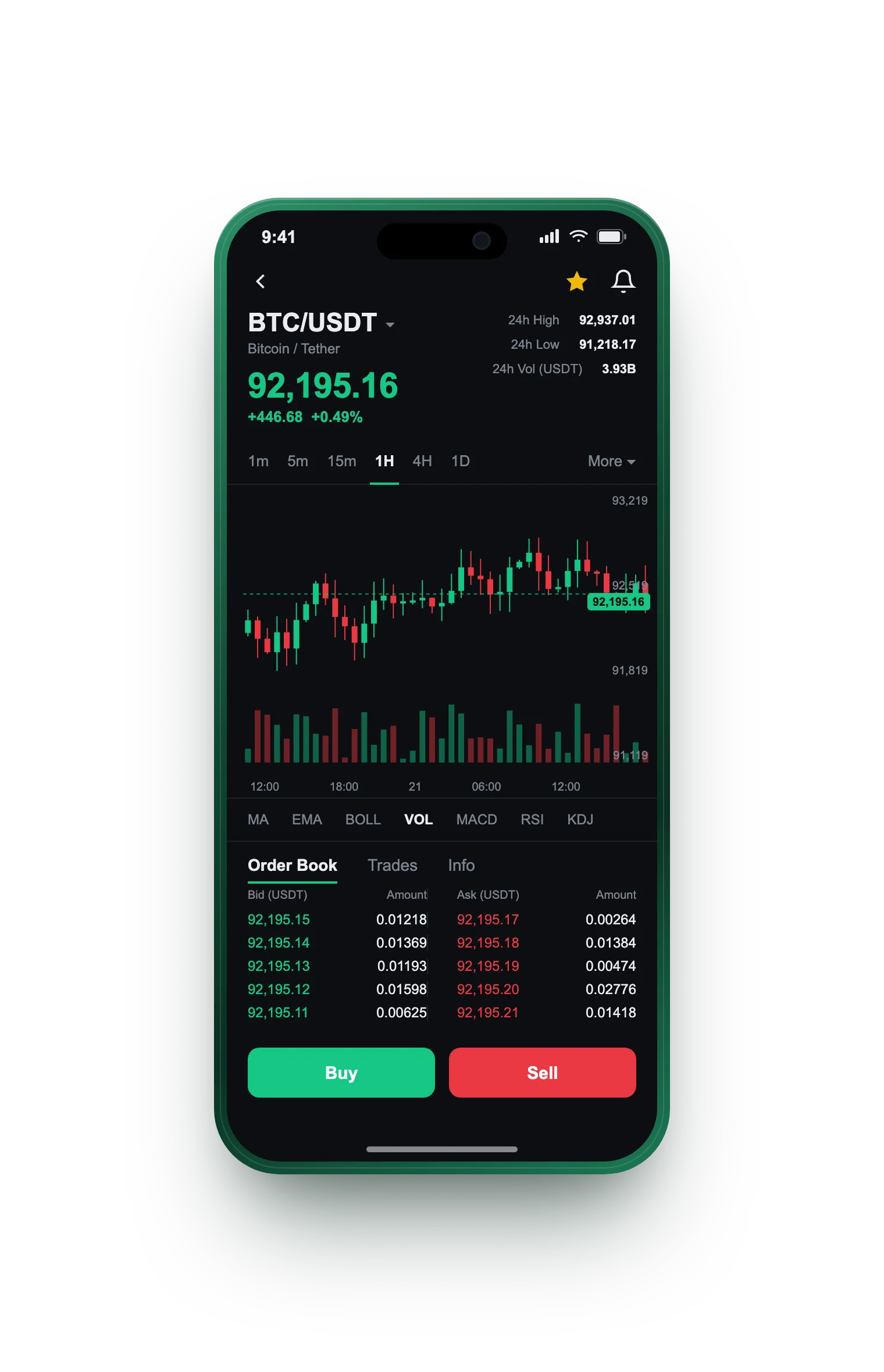 Fuerte Inversovia — BTC/USDT live candlestick chart, order book and one-tap Buy/Sell on mobile